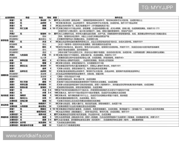 凯发首页下载对比分析：选择适合你的下载安装渠道