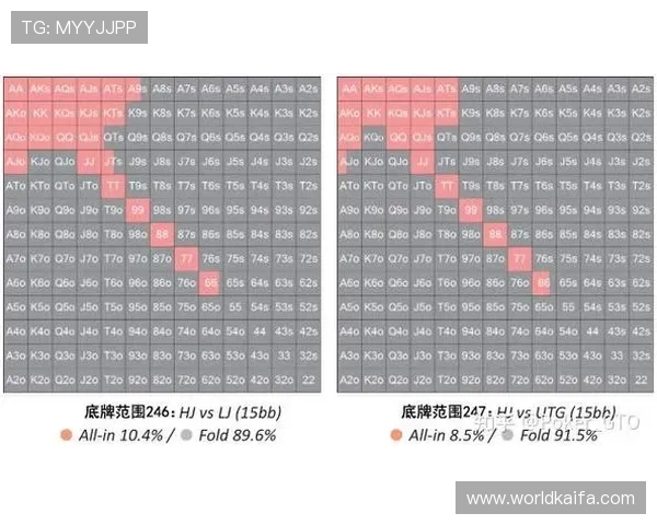 德州扑克技巧与策略全面解析提升你的牌技水平