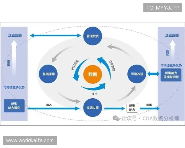 K8系统客户端助力企业数字化转型实现高效管理与智能决策