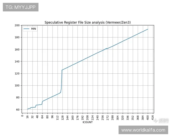 凯发ag旗舰厅首页：用户评价与平台信誉度全面分析报告
