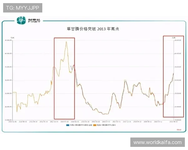 凯发怎么玩挣钱:不同玩法的盈利策略详解让你事半功倍 凯发怎么玩挣钱:不同玩法的盈利策略详解让你事半功倍