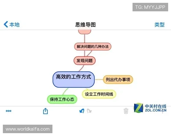 凯发直营平台的支付方式多样化确保玩家资金安全与交易便捷性 凯发直营平台的支付方式多样化确保玩家资金安全与交易便捷性