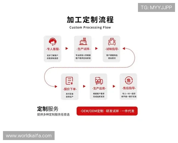 凯发最新官网新用户注册流程及账号安全保护措施