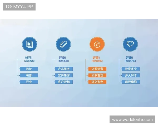深入剖析k8娱乐版的盈利模式与用户粘性策略,助力游戏运营优化提升